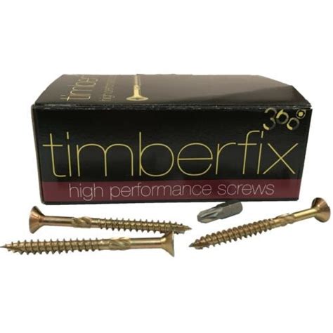 Fine City Fasteners Reviews .
